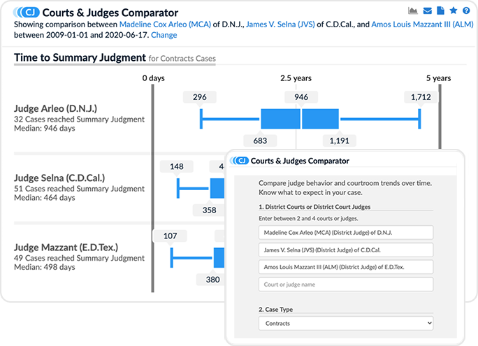 Courts and Judges Comparator App